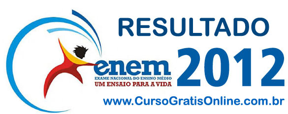 Resultado ENEM 2012
