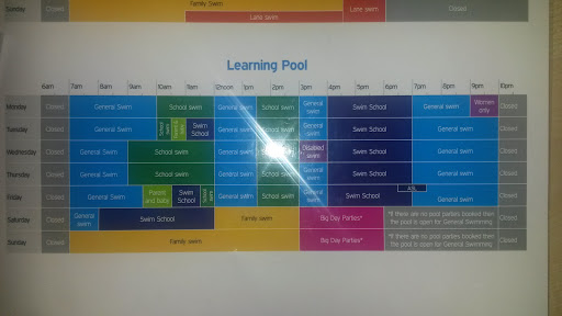 Forest Hill Pools