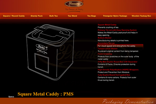 tea packaging presentation