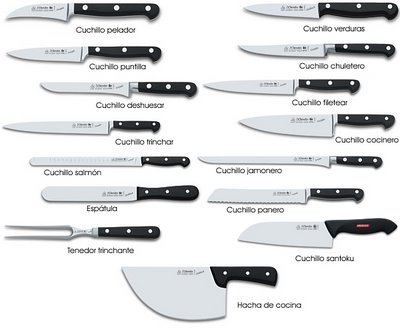 Diferentes cuchillos, usos y características