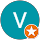 Vicky Singh reviewed Home Square - Flooring Tiles, Granite and Modular Kitchen in Patna
