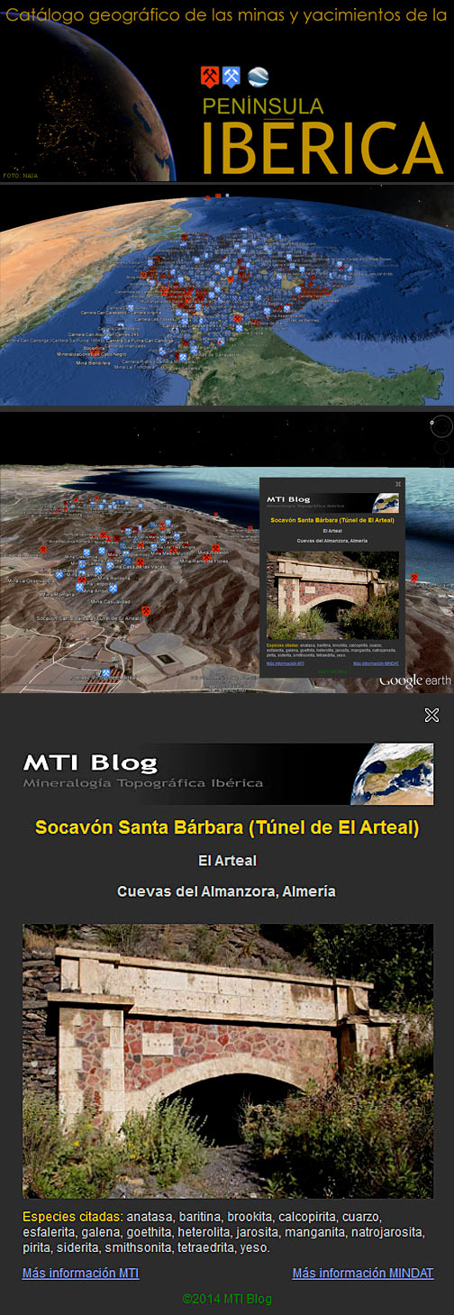 Acceder. Versión 14: 14/03/2015 Acceder. Versión 14: 14/03/2015