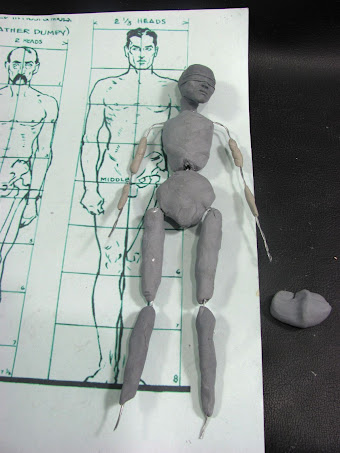 Figura en arcilla polimérica de Saic en Proceso Estructura básica del cuerpo