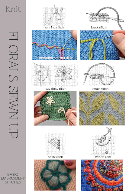 glossary knitting stitch daily