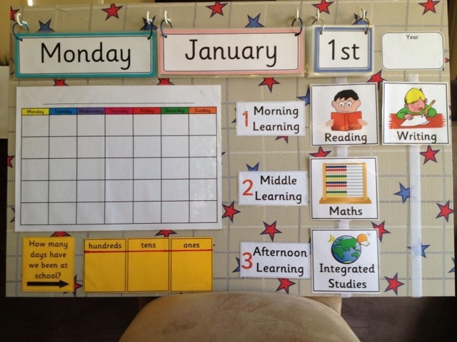 Paul's Classroom: Daily Schedule Board