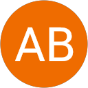 AB Ballo