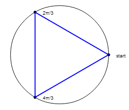 Medicine for the Sky: Four ways to construct a pentagon