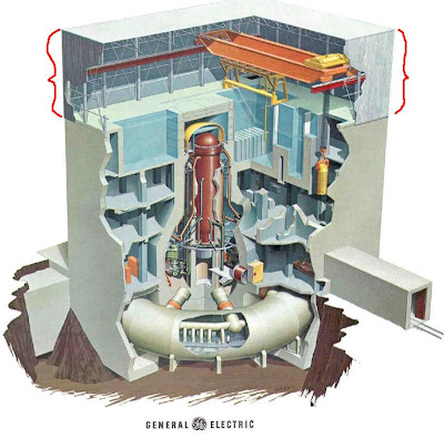 Explosion at nuclear plant occurred in the secondary containment structure 1