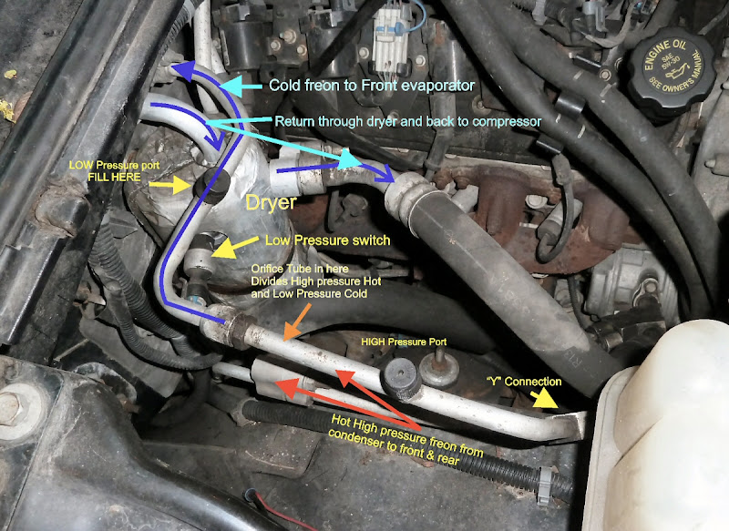 how to add freon to a 2002 chevy tahoe how to add freon to a 2002 chevy tahoe
