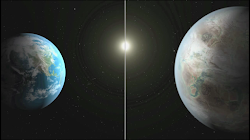 Viễn Vọng kính Kepler Khám Phá ra Hành Tinh Kepler-452b Giống Với Trái Đất Nhất Từ Trước Tới Nay 
