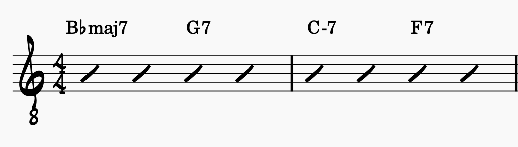 A I-VI7-ii-V chord progression in Bb.