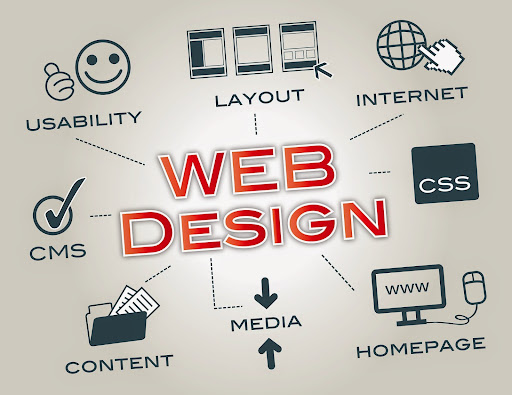 WebsHalt - Premium Web Solutions, Basak Para 3rd Lane, Prachin Mayapur, Nabadwip, West Bengal 741302, India, Website_Designer, state WB