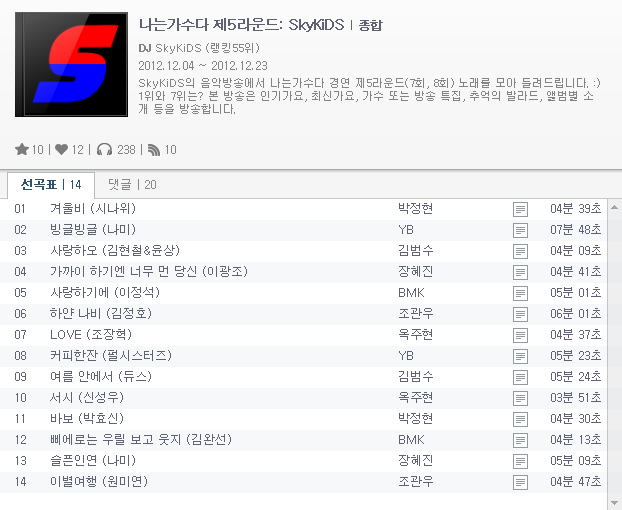 미시시피 음악방송 제56회