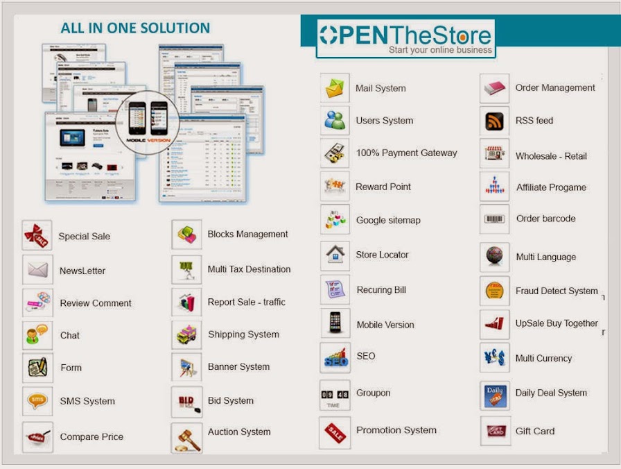 Hệ thống OpenTheStore - kinh doanh trực tuyến - Tất cả trong 1 - Top 10 tai USA