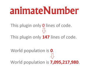 jQuery Animate Number Plugin