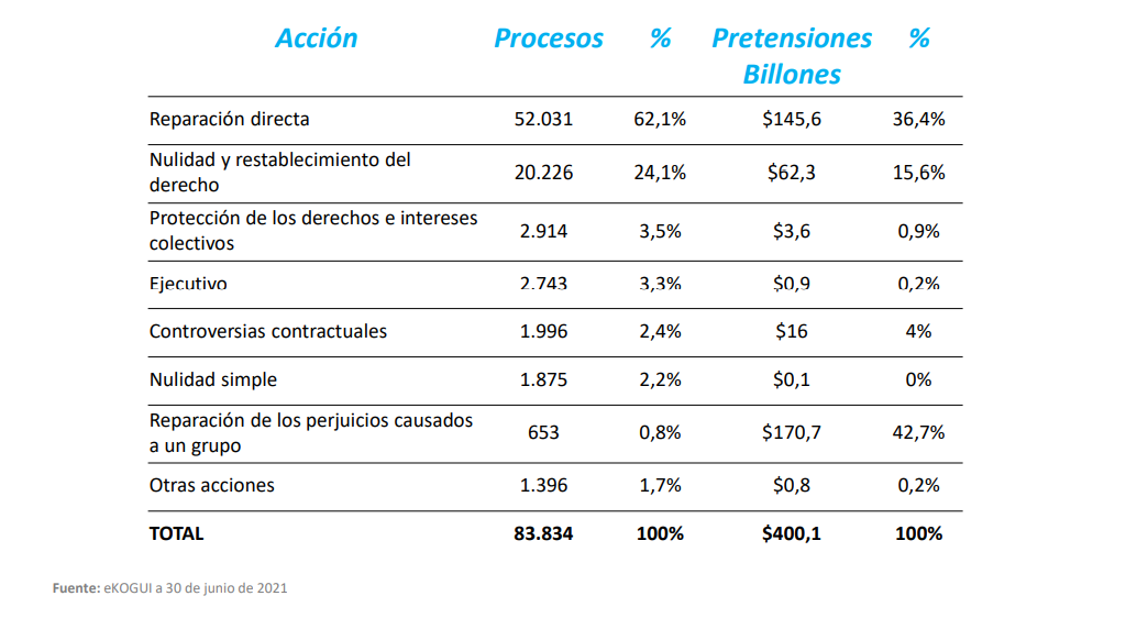 Tabla Descripción generada automáticamente