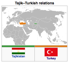 Turkey-Tajikistan Relations