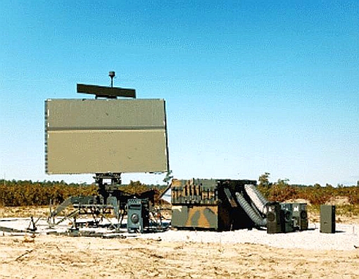 AN/TPS-75 Radar System ("Tipsy 75")