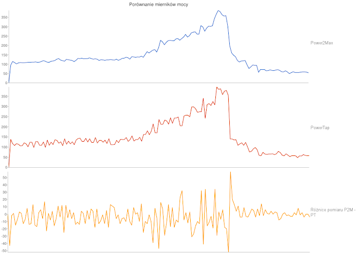 P2M-PT%2B3min.png