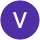 Vasant Senghani reviewed SPACEDGE DESIGN STUDIO