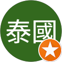 使用者頭像1