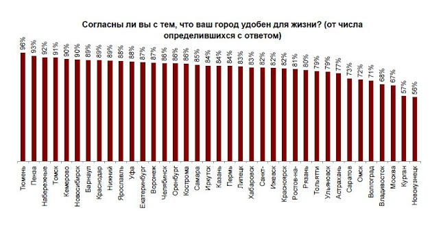 5 канал выпуск новостей вчера 22-00