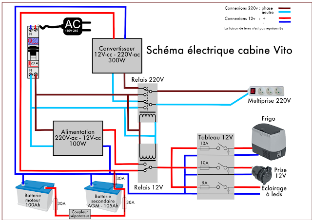 [Tuto] - Seconde batterie et installation électrique sur Vito 111 Schema_electrique_2_b