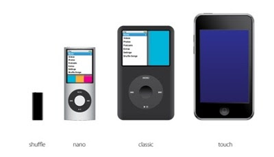 vector icons
