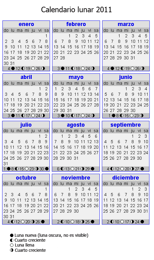 Calendario lunar 2011 - Imagui