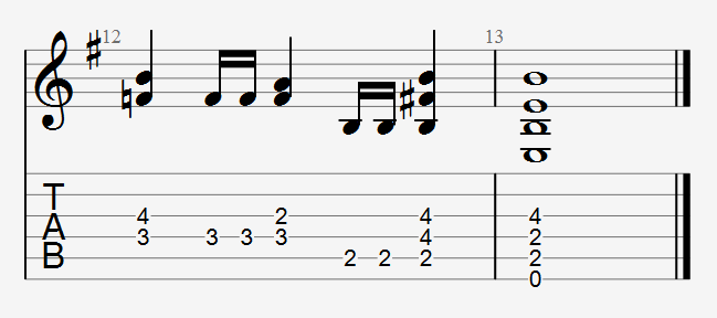 chord resolutions guitar tab