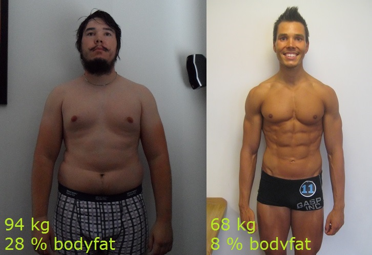 gym resultat 6 månader gym resultat 6 månader