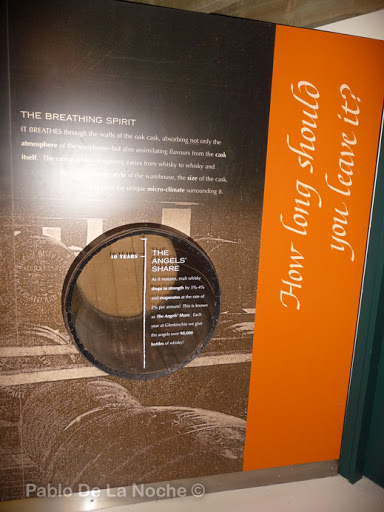 Glenkinchie Distillery