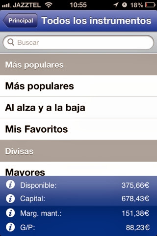 Mejor plataforma forex 2013