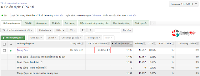 Thủ thuật chạy quảng cáo Google Adwords 1 đ/ 1 click - dangthanhnhan.info