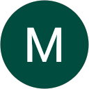 Mamsha R. Mamsha R.