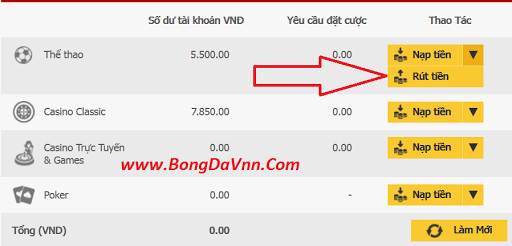 Nhà Cái Cá Độ DafaBet Cách Chơi Cá Độ Trực Tuyến DafaBet