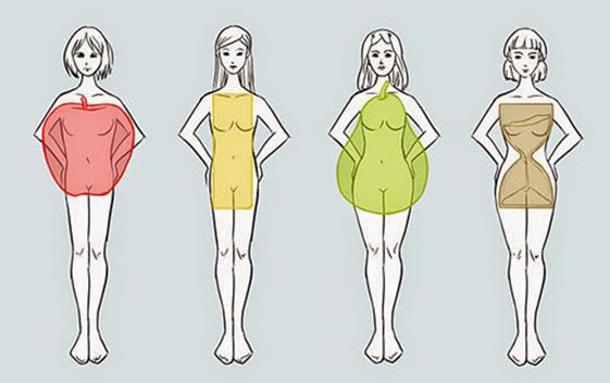 Tư vấn cách chọn váy cưới theo dáng người tu-van-cach-chon-vay-cuoi-theo-dang-nguoi