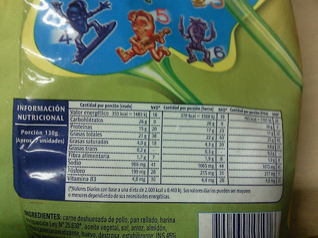 alimentos hipercaloricos de facil asimilacion. 543cde12-51e9-4bff-b1b8-1fde6911debd