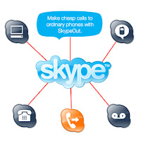 برنامج الاسكاي بي skype برنامج المراسله و الماسنجر  Skype1