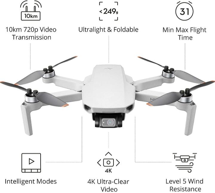 DJI Mavic Mini Drone FlyCam Quadcopter