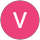 Vineet Vaswani reviewed iConcept Interiors