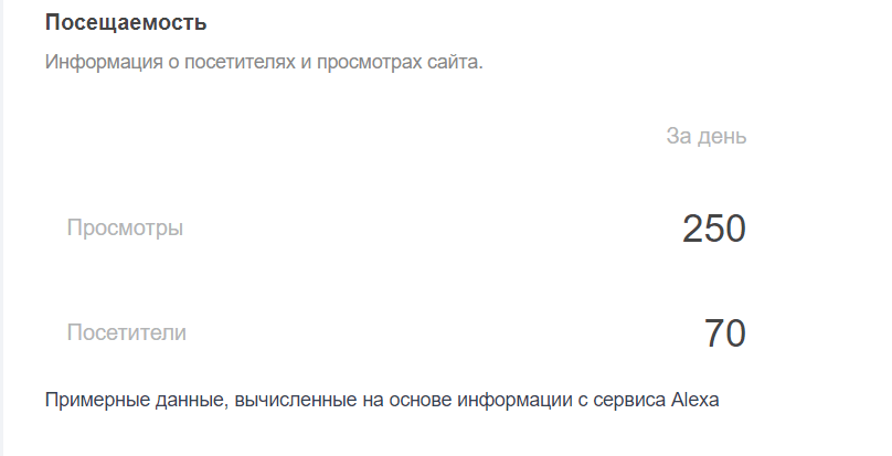 Развод или честный проект: обзор компании Investro и отзывы клиентов