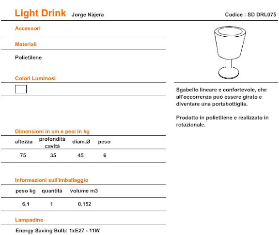 https://lh4.googleusercontent.com/-QG4-u9otypM/T3W_5fEBfAI/AAAAAAAACIo/MAOdoepptn0/s576/light_drink_slide.JPG