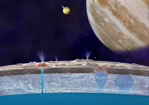 Swarm Of Tiny Spacecraft To Explore Europas Surface With Rapid Response
