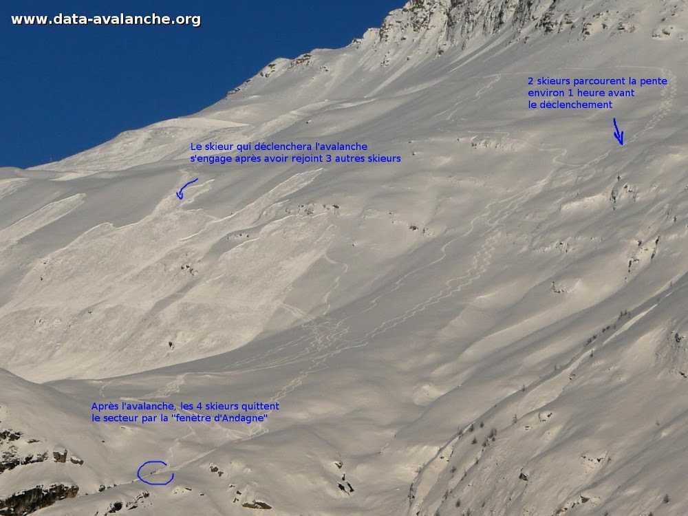 Avalanche Haute Maurienne, secteur Pointe d'Andagne, Descente vers la fenètre d'Andagne - Photo 1 - © Vincendet Patrice
