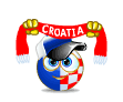 Emoticones Futboleros por Países Croatia