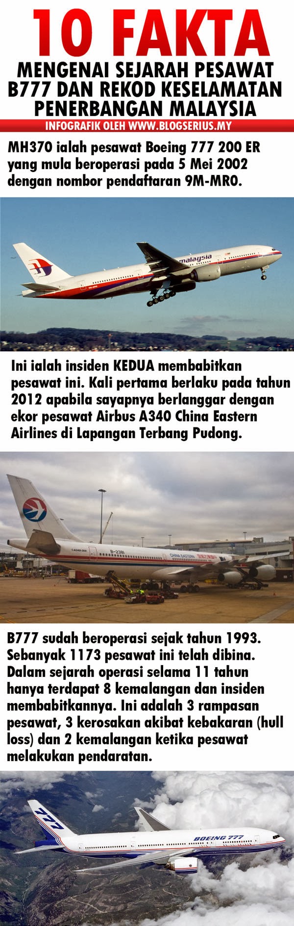  10 Fakta Pesawat Boeing 777 Dan Sejarah Keselamatan Penerbangan Malaysia 