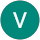 Vivek Kushal reviewed Yogesh Tontpur Furniture showroom