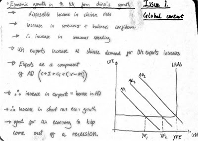 Public Health Essay Aqa Economics Essay Writing Help Harvard Business School Essay also Examples Of Thesis Statements For Argumentative Essays Aqa Economics Essay Writing Help Wwwtestensiscz Argumentative Essay Topics For High School