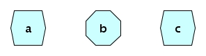 ris-3-1